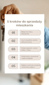 5 kroków do sprzedaży mieszkania
